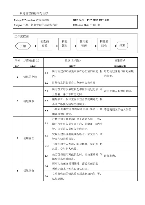 钥匙管理的标准与程序