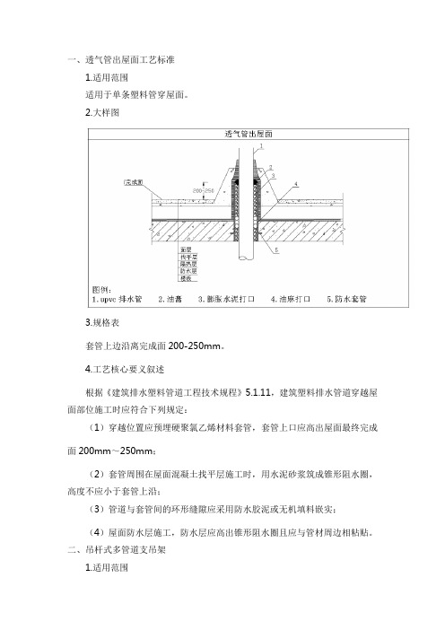 透气管出屋面工艺标准