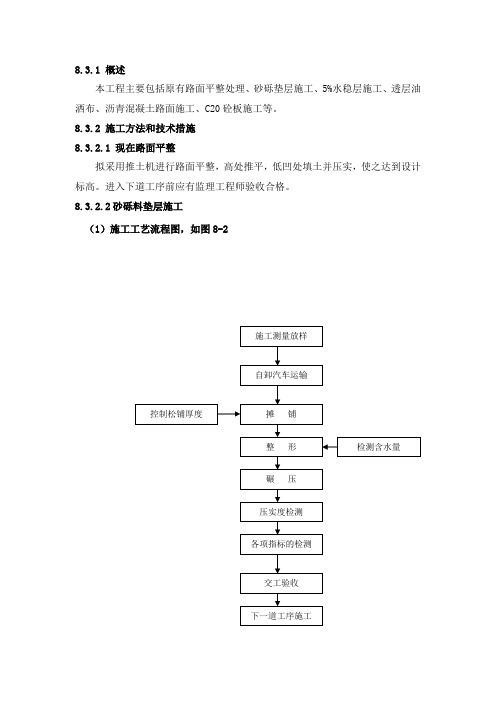 路面工程施工方案