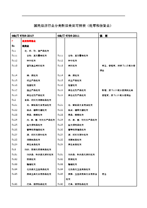 国民经济行业分类新旧类目对照表