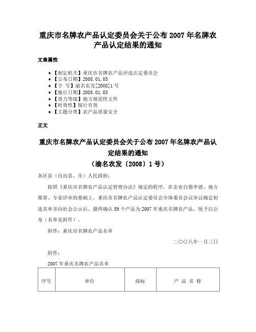 重庆市名牌农产品认定委员会关于公布2007年名牌农产品认定结果的通知