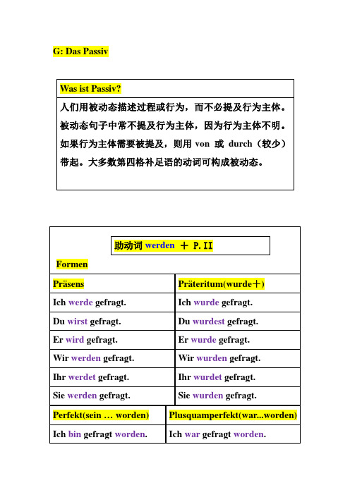 被动态(包括seinzu和sichlassen句型)