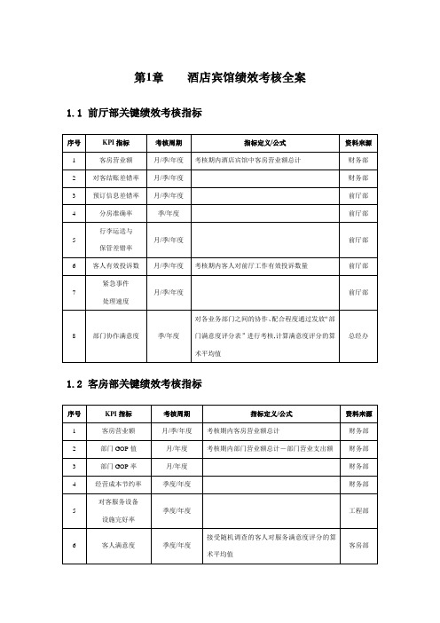 酒店宾馆绩效考核方案(KPI考核)