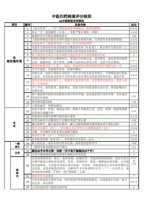 三级中医院中医住院病案评分细则