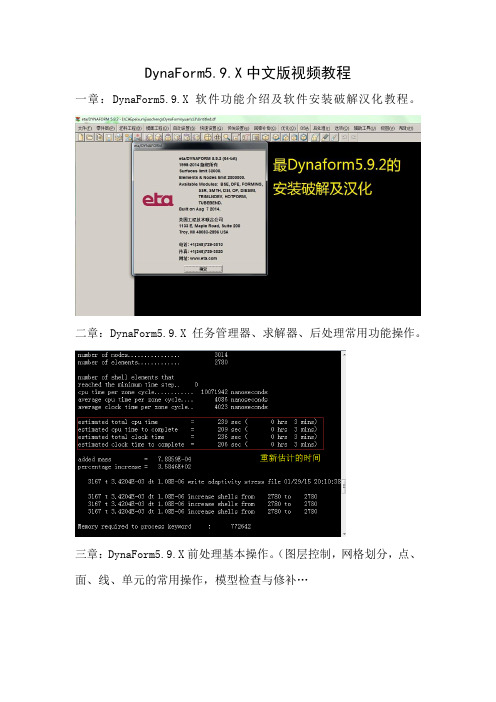 DynaForm5.9.X中文版视频教程