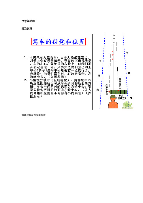 (最新经营)汽车驾驶图解和讲义