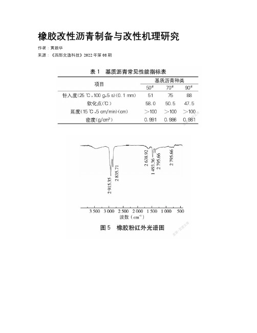 橡胶改性沥青制备与改性机理研究