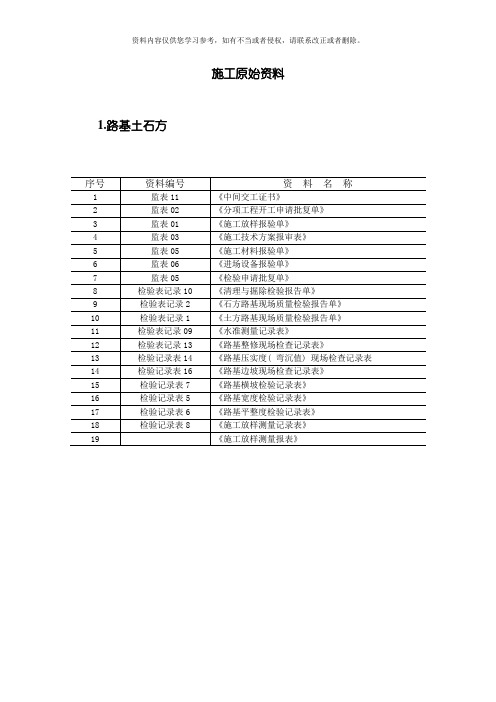 路基土石方施工原始资料模板