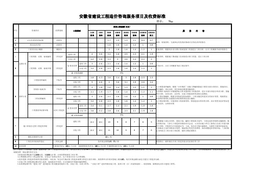 安徽省建设工程造价咨询服务项目及收费标准