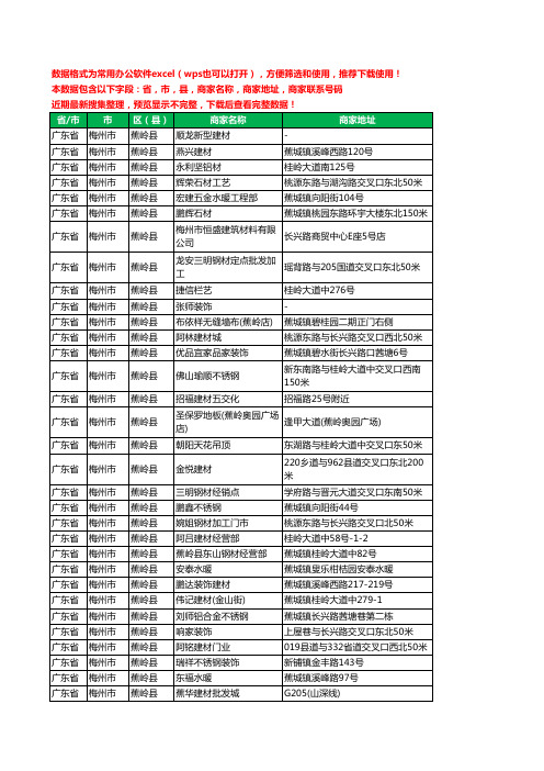 2020新版广东省梅州市蕉岭县建材工商企业公司商家名录名单联系电话号码地址大全236家