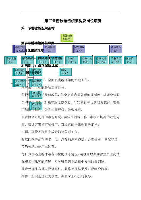 第三章游泳馆组织架构及岗位职责