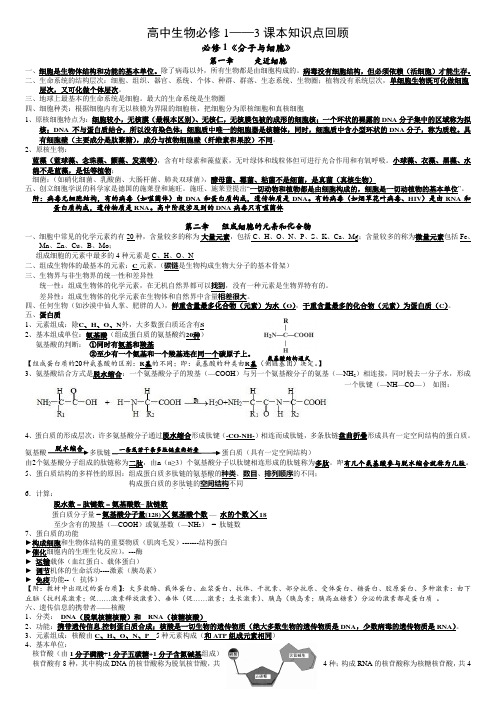 (完整word)高中生物知识点清单,推荐文档