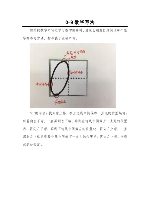 0-9数字写法