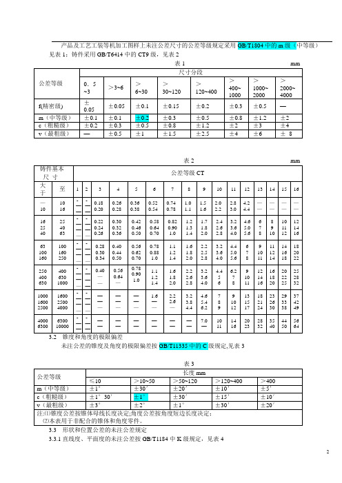 未注公差的规定