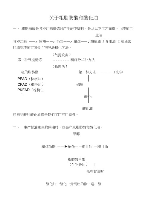 关于粗脂肪酸和酸化油