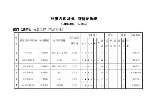 环境因素识别、评价记录表