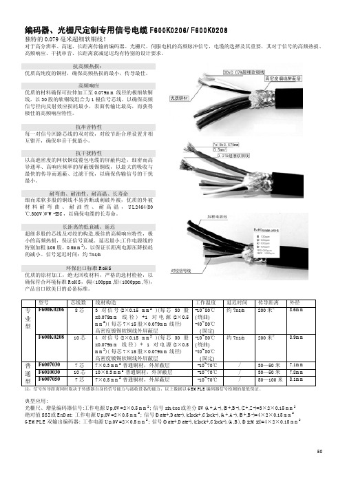 编码器专用电缆型号