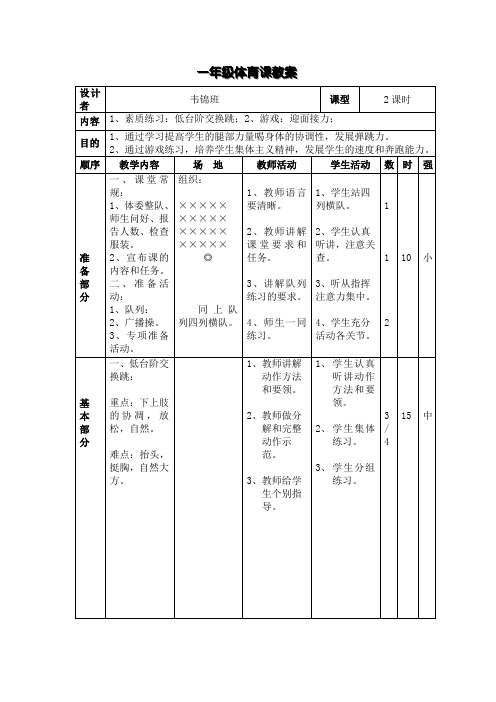 素质练习：低台阶交换跳