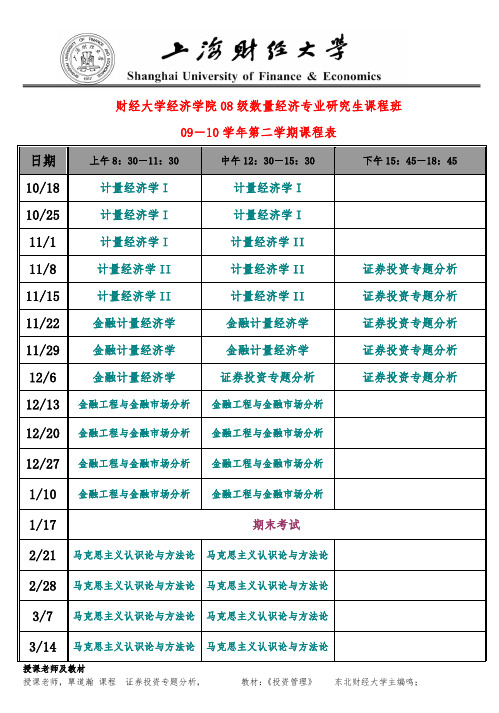 上海财经大学经济学院08级数量经济专业研究生课程班