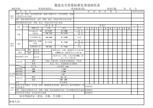 掘进安全质量标准化巷道验收表(1)