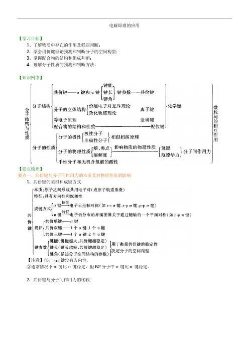 高中化学选修3之知识讲解_《分子结构与性质》全章复习与巩固_提高