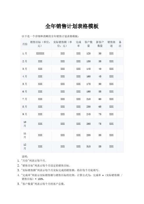 全年销售计划表格