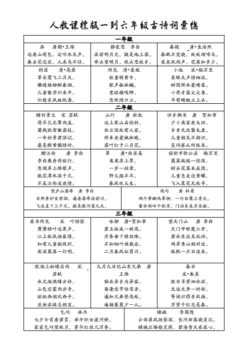 人教版小学一到六年级古诗词汇总