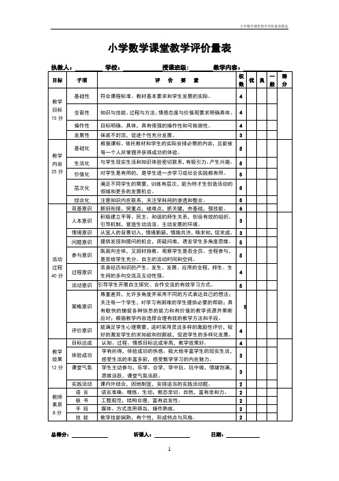 小学数学课堂教学评价量表精选