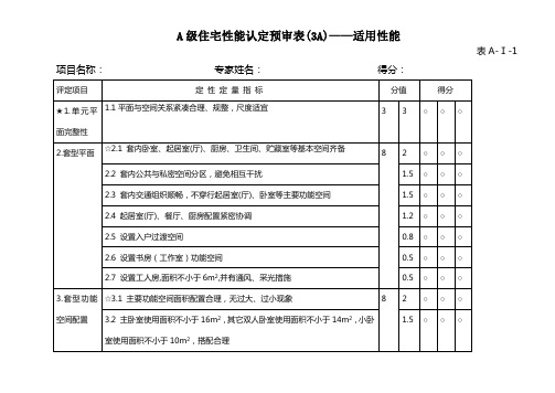 A级住宅认定