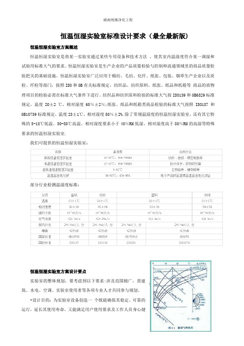 恒温恒湿实验室标准设计要求(最全最新版)