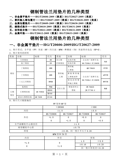 钢制管法兰用垫片的几种类型(2019)8页