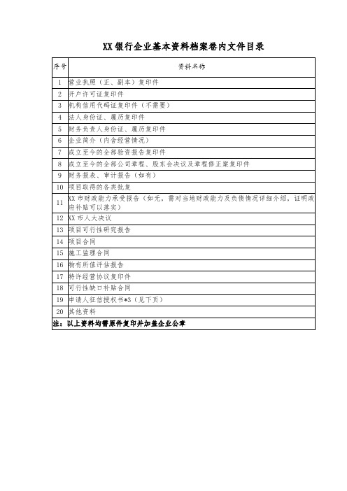 ppp基建项目贷款资料清单