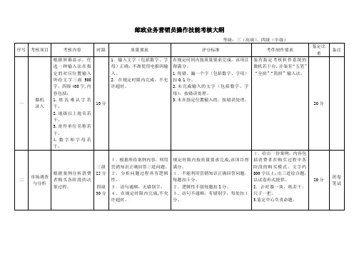 邮政业务营销员操作技能考核大纲三、四