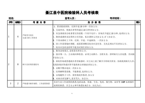 检验科工作人员质量百分考核表