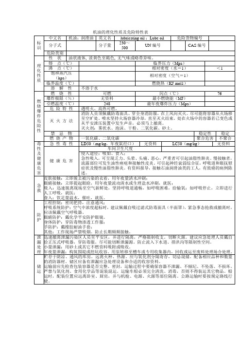 机油的理化性质及危险特性表