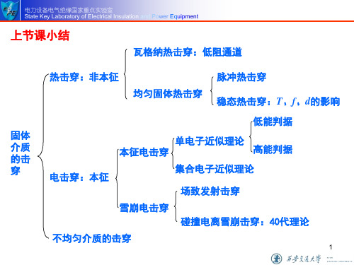 电介质物理电介质的击穿