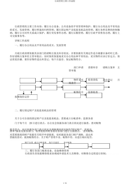 行政管理主要工作流程