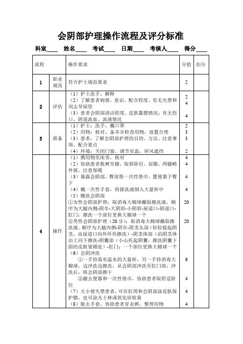 会阴部护理操作流程及评分标准