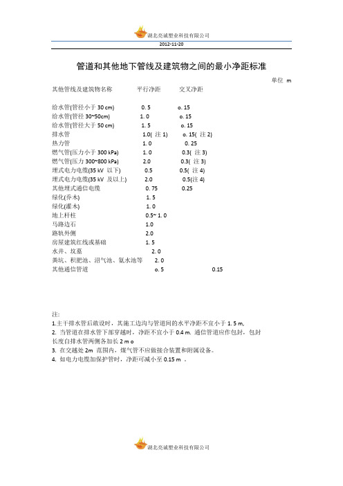 管道和其他地下管线及建筑物之间的最小净距标准