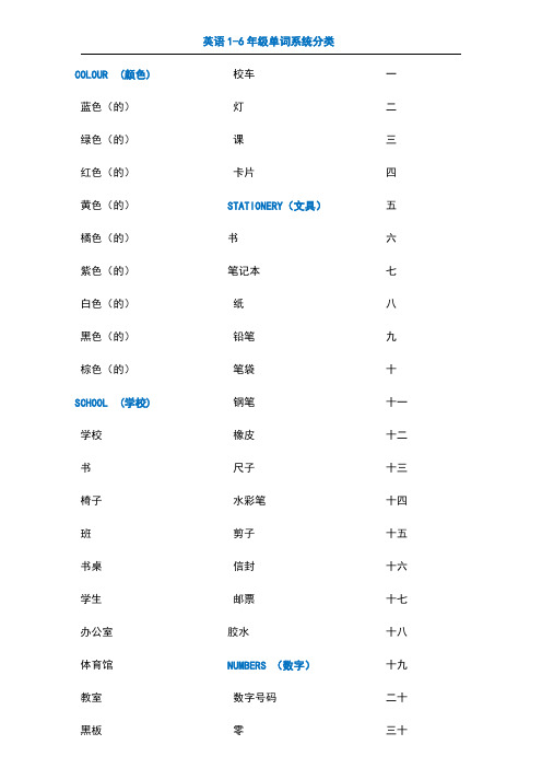 小学1-6全-英语单词+短语汇总