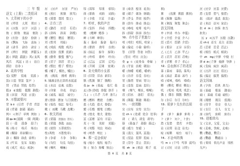 【优质文档】三年级语文二类字组词