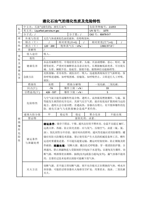 液化石油气的理化性质及危险特性