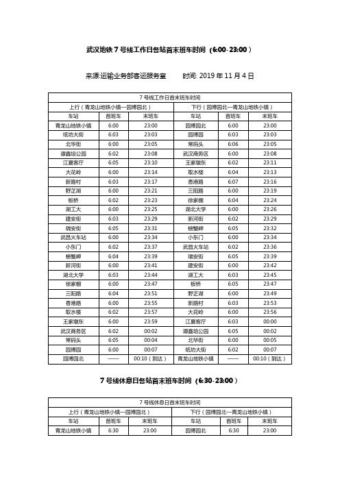 武汉地铁7号线各站首末班车时间(官方更新时间  2019年11月4日)