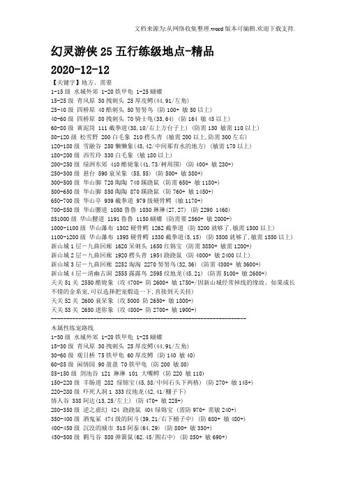 幻灵游侠25五行练级地点-精品