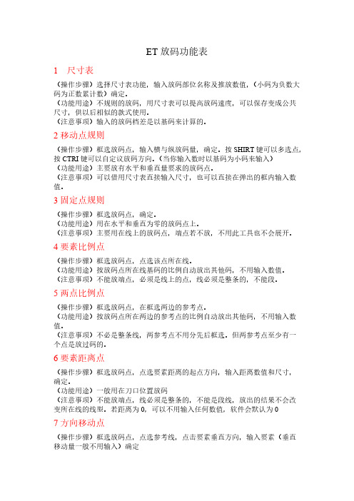 【免费下载】ET放码功能表