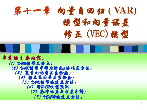 eviews操作实例-向量自回归模型VAR和VEC