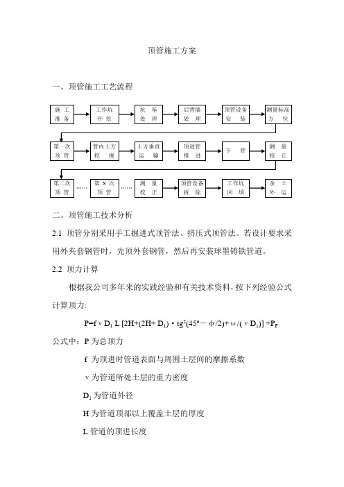 顶管施工方案