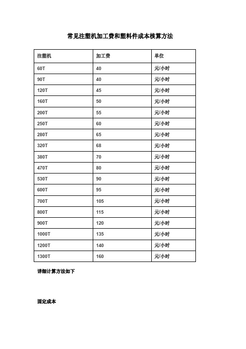 塑料件成本核算方法