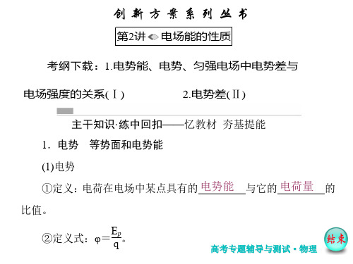 【创新方案】2017版新课标物理一轮复习课件：第6章-静电场 第2讲