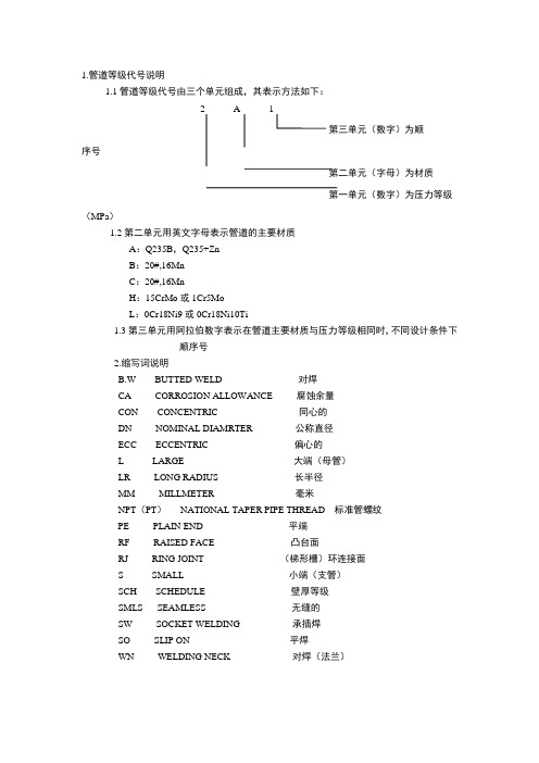 管道等级代号表示